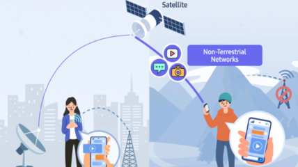 三星Galaxy S24系列將支持衛(wèi)星通信服務(wù) 邁向更廣泛的連接時(shí)代