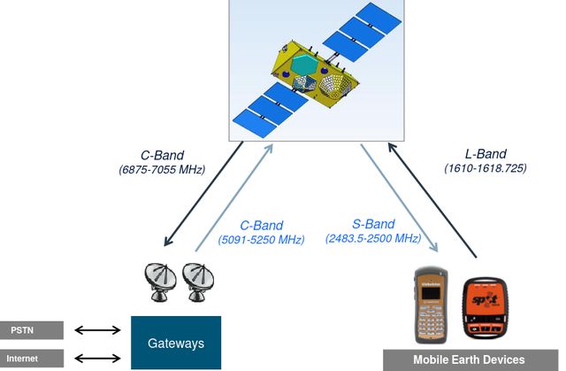 唐駁虎 全網獨家深度揭秘！華為Mate 60的衛星電話功能如何改變游戲規則